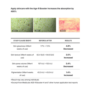 Medicube Age-R Booster H