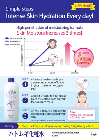 NATURIE Imju Adlay Factial Lotion Skin Conditioner 500mL