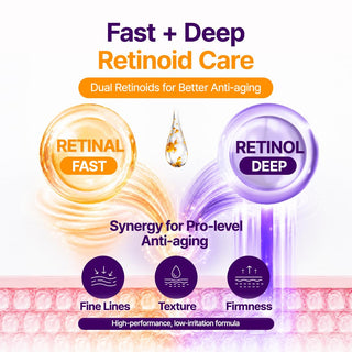 PURITO SEOUL Retinol Retinal 2000 NAD+ Serum 30ml - Kbeauty Canada