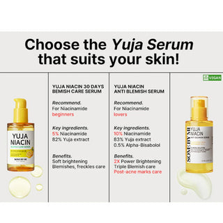 SOME BY MI Yuja Niacin Anti Blemish Serum (Renew) - Kbeauty Canada