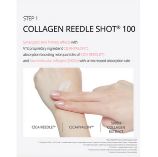 VT Collagen Reedle Shot 100 2-Step Mask (1.5g + 33g)