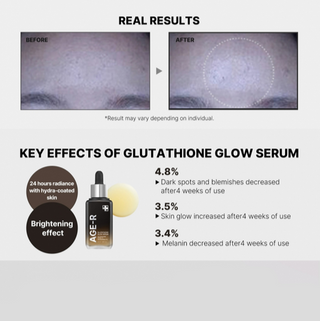 MEDICUBE Age-R Glutathione Glow Serum 30g