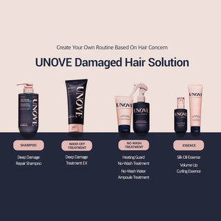 UNOVE Deep Damage Treatment EX 207mL - Kbeauty Canada