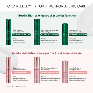 VT_COSMETICS_Collagen_Pink_Reedle_Shot_300_Kbeauty