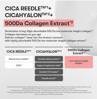 VT Collagen Reedle Shot 100 Stick Pouch 2mL x 10ea - Kbeauty Canada