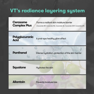 VT PDRN Essence 100 30mL