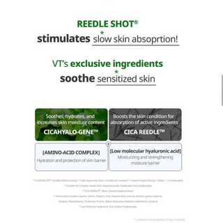 VT Reedle Shot 300 Stick Pouch 2mL x 10ea - Kbeauty Canada