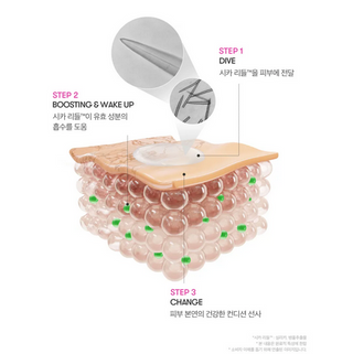 VT Reedle Shot 700 2 Step Mask 1.5g (1 EA) - Kbeauty Canada