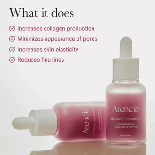 Arencia Pore Perfection Collagen Serum Duo bottles with clear labels, featuring a sleek, modern design and dropper applicators.