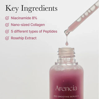 Arencia Pore Perfection Collagen Serum Duo bottles with dropper applicators, showcasing clear liquid serum in sleek packaging.