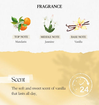 BOM Chiffon Vanilla perfume body mist 110ml with a spray bottle, featuring a delicate, floral vanilla scent.