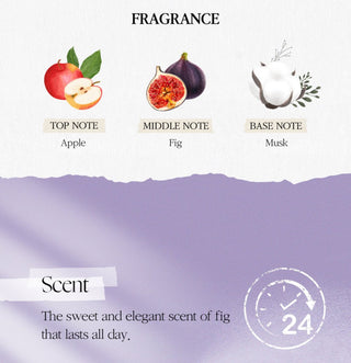 BOM Petit Fig perfume body mist 110ml bottle with a sleek design and fresh fig scent, shown in a clear image.