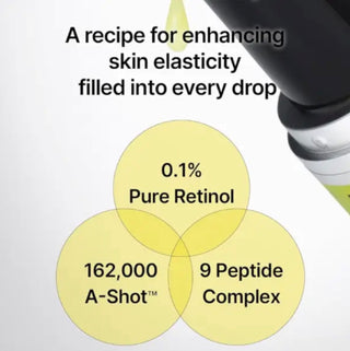 CELIMAX The Vita A Retinol Shot Tightening Serum in 30mL bottle, featuring a sleek design and applicator for skincare treatment.