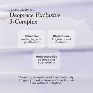 Deoproce Bakuchiol Repair Solution Eye Cream in 30g jar, featuring smooth cream for eye area skin care and repair.