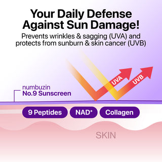 NUMBUZIN No.9 NAD PEPTIDES Glow Sunscreen-DIN 02565048