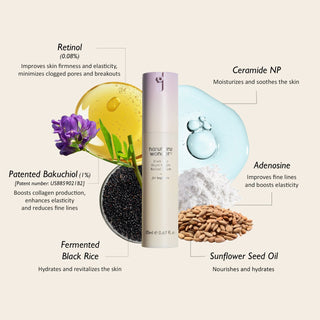 Haruharu Wonder Black Rice Night Knight Retinol Serum 20mL bottle with product label and dropper applicator.