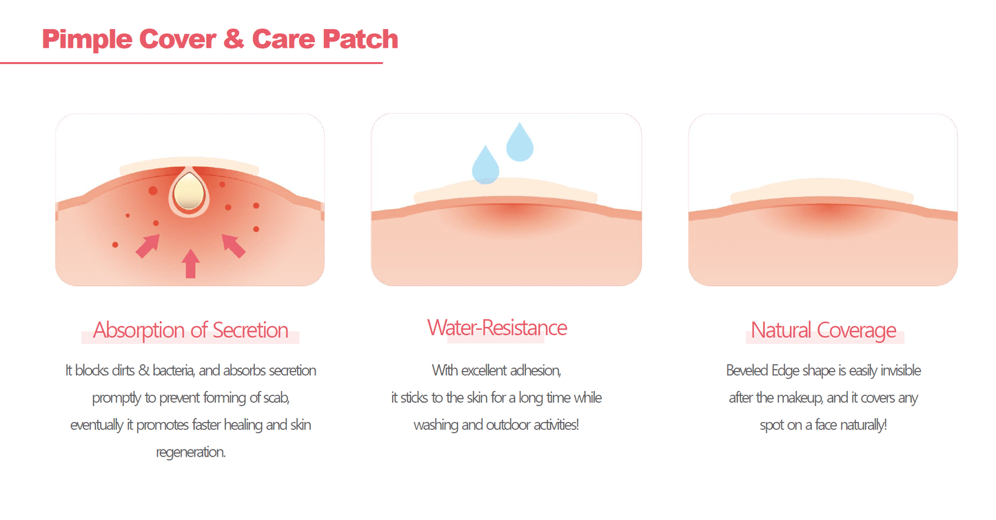 Her's Band Pimple / Acne Patches