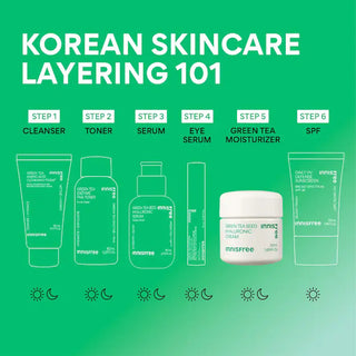 Innisfree Green Tea Seed Hyaluronic Acid Cream 50mL jar showing the eco-friendly packaging and fresh green tea imagery