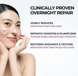 JUMISO Niacinamide 5+ Overnight Cream in a 50ml jar, showing the cream's smooth texture and product packaging.