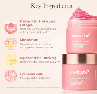 Medicube Collagen Jelly Cream jar showing the creamy texture and product label, ideal for youthful, firm skin.