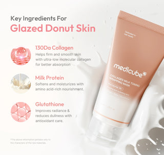 Medicube Collagen Milk Toning Wrapping Mask applied to face, featuring a white mask sheet for skin toning and hydration.