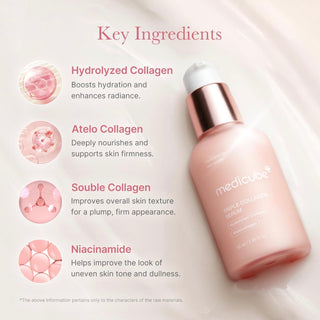 Medicube Triple Collagen Serum 4.0 in a 55mL bottle, featuring a serum and cream formula for skin hydration and elasticity.