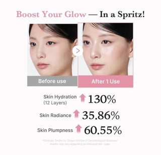 Medicube PDRN Pink Collagen Glow Jelly Mist Serum in a clear jar with a pink label, showcasing its hydrating and brightening properties.
