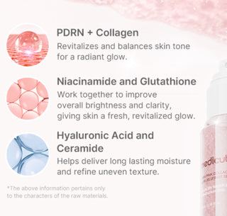 Medicube PDRN Pink Collagen Glow Jelly Mist Serum in a 100mL bottle, showing the pink-colored serum with a mist spray nozzle.