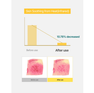 Ongredients Skin Barrier Calming Face Sheet Mask 27mL, soothing and hydrating mask for sensitive skin, laid flat on a white background.