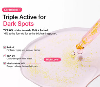 Purito Seoul SEOUL TXA 6 Niacinamide 10 Retinal Serum bottle, 30ml with white and purple packaging and dropper applicator.