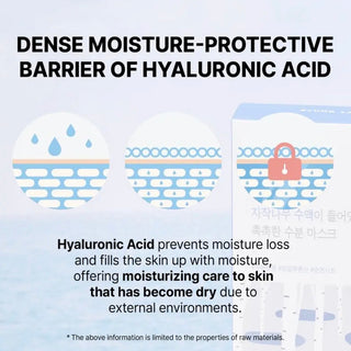 ROUND LAB Birch Juice Moisturizing Sheet Mask showing a close-up of the sheet mask with birch extract ingredients for hydration.