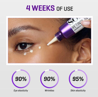 Some By Mi Retinol Intense Advanced Triple Action Eye Cream shown in a jar with a white and gold label, designed for eye skincare.