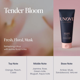 Unove Deep Damage Treatment EX in 207mL jar, nourishing hair treatment with warm petal scent, designed to repair damaged hair.