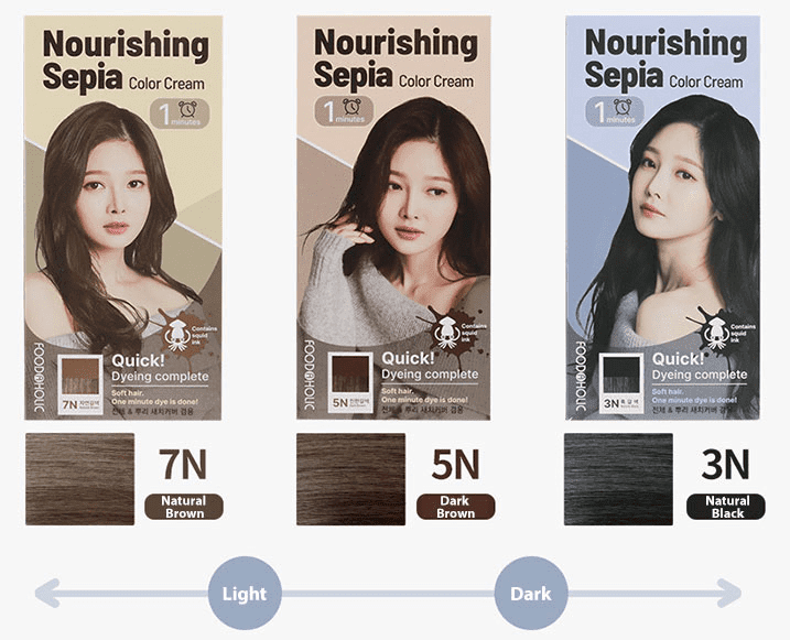 Foodaholic Nourishing Sepia 1 Min Hair Color 5N Dark Brown