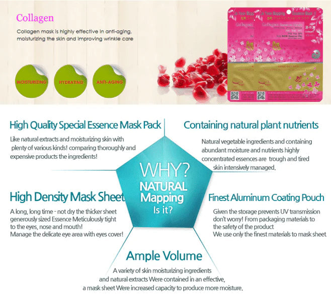 Ja Yeon Mapping Collagen Anti-Aging Mask MiessentialStore