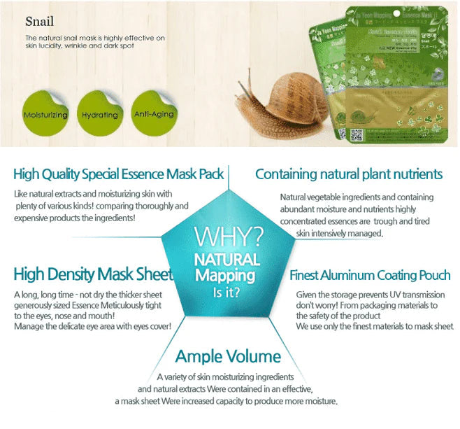 Ja Yeon Mapping Snail Anti-Aging Mask - Miessential