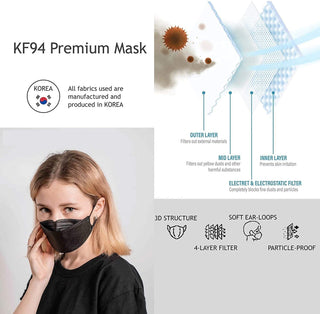 Good Manner Mask KF94 2D [LARGE] Adult (25 Masks) Good Manner