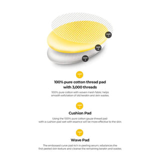 NEOGEN Lemon Bright PHA Gauze Peeling Pad - Kbeauty Canada