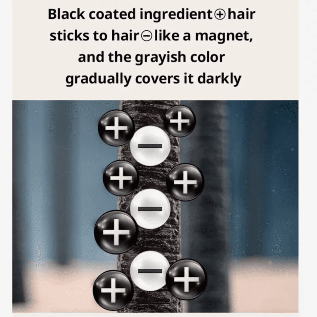 Ryo Double Effector Black Shampoo Miessential